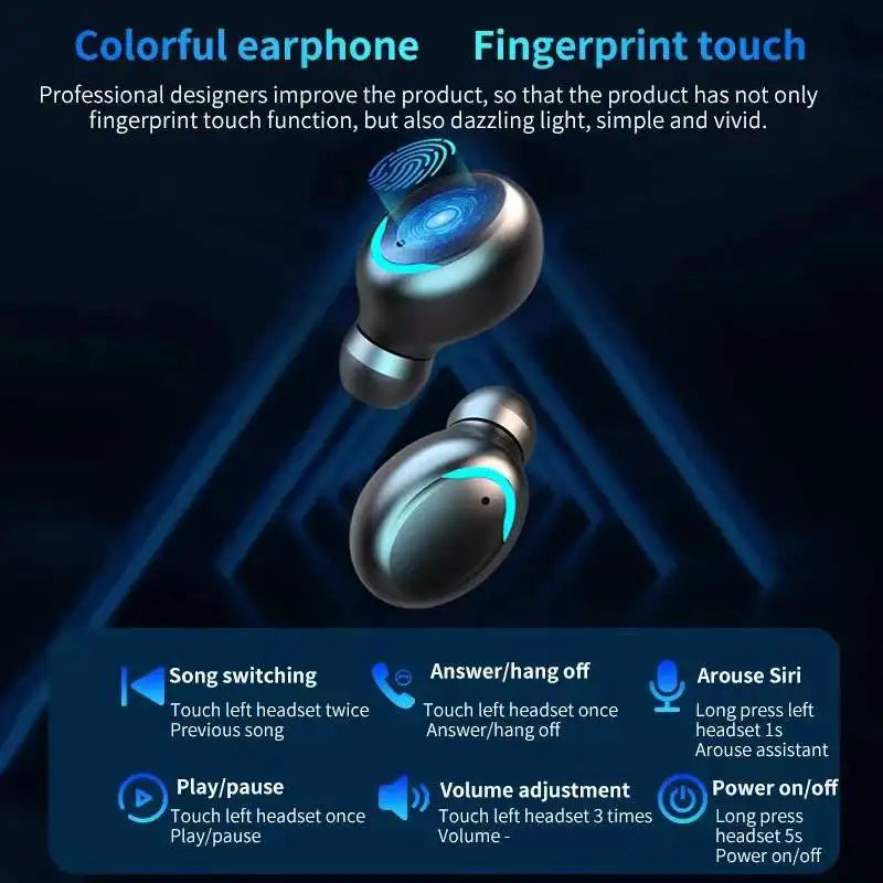 Fone de Ouvido Bluetooth com Microfone TWS PRO